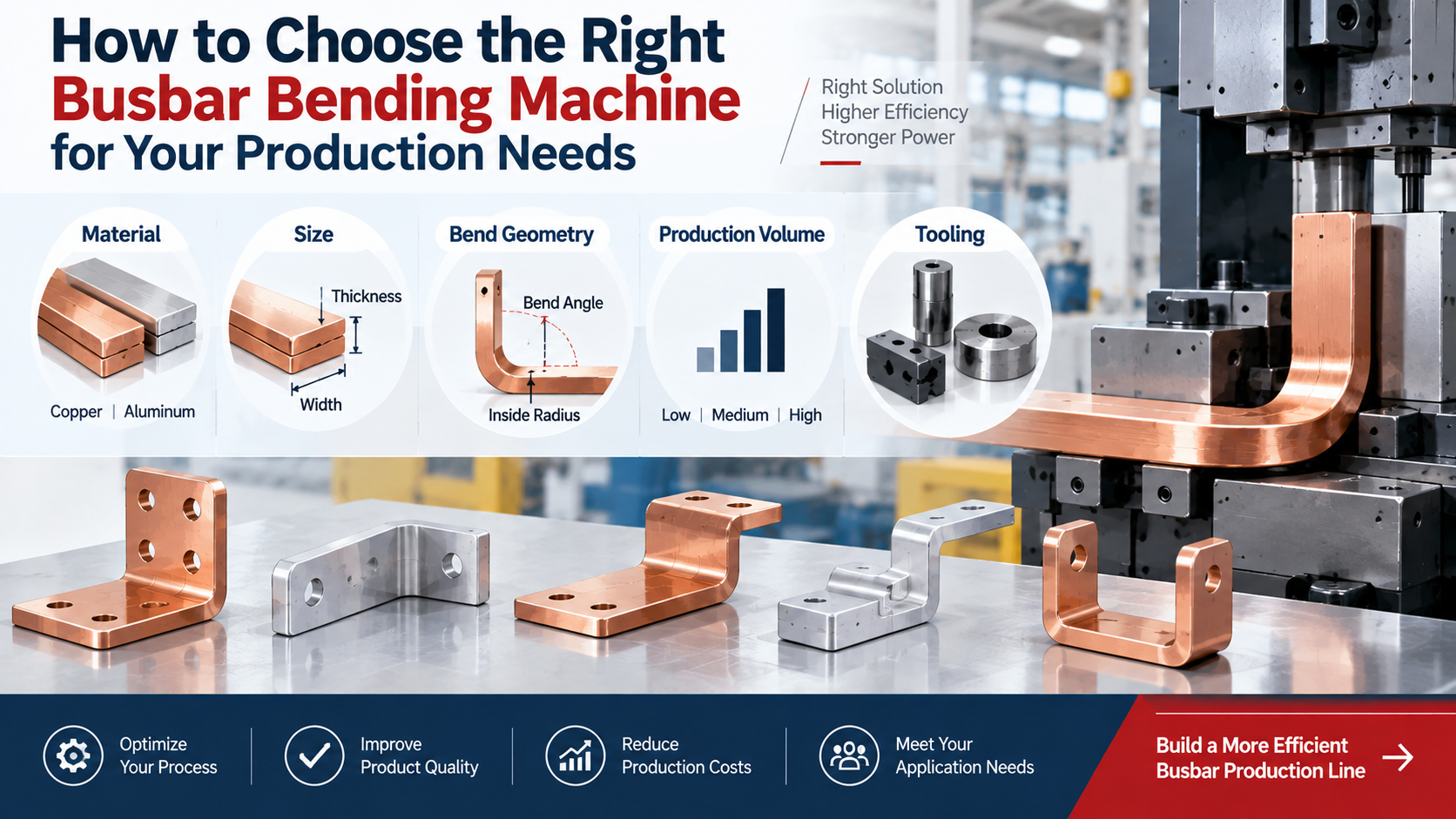 How to Choose the Right Busbar Bending Machine for Your Production Needs